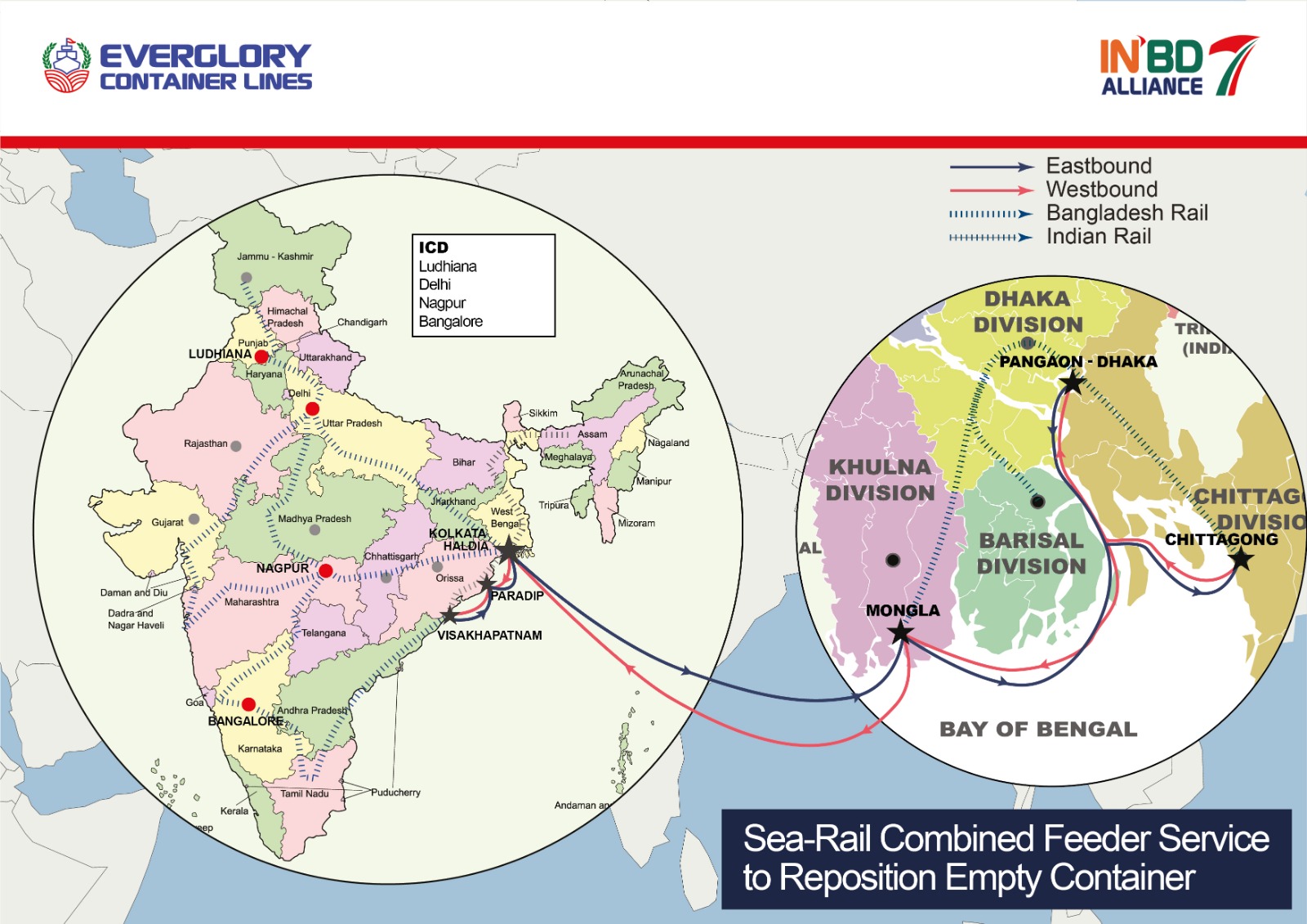Intra Bay of Bengal Route Map